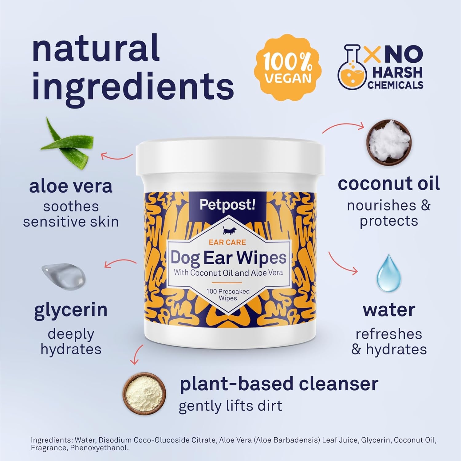 | Dog Ear Cleaner Wipes - Ultra Soft Cotton Pads in Coconut Oil Aloe Solution - Dog Ear Rinse & Cleanser 100 Ct.
