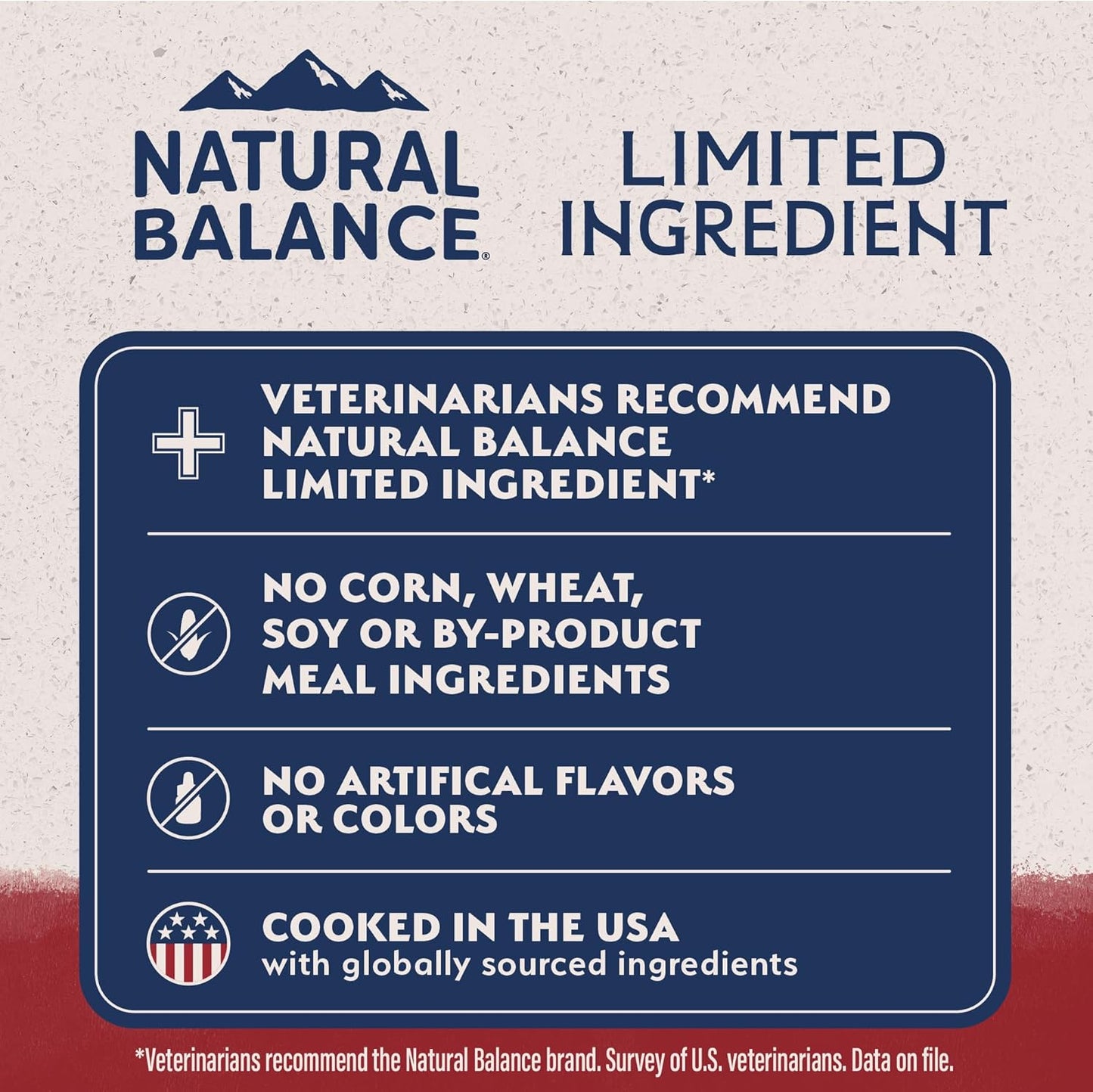 Limited Ingredient Adult Grain-Free Dry Dog Food, Reserve Sweet Potato & Bison Recipe, 12 Pound (Pack of 1)