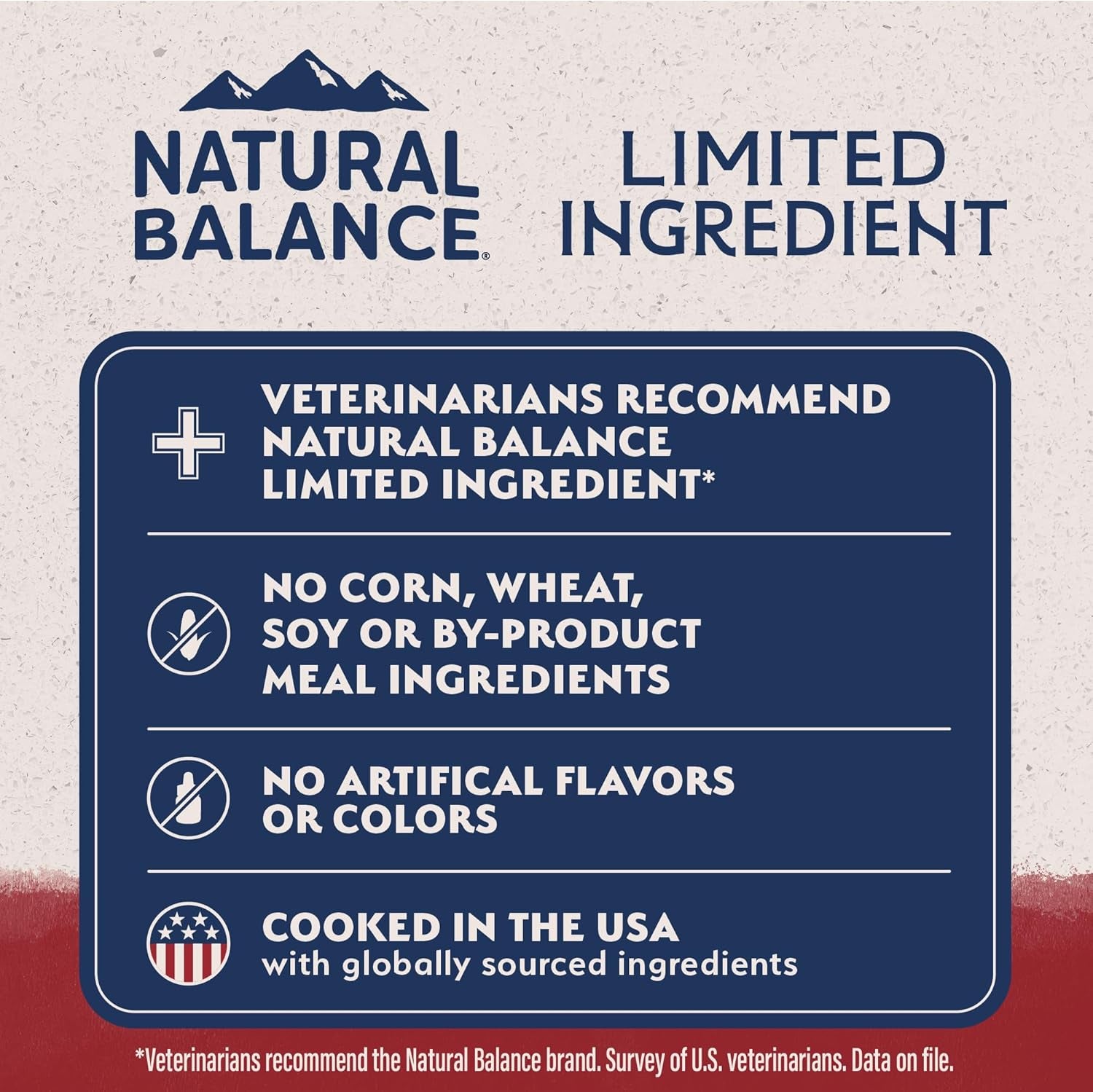 Limited Ingredient Adult Grain-Free Dry Dog Food, Reserve Sweet Potato & Bison Recipe, 12 Pound (Pack of 1)